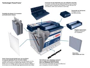 S4018 bosch аккумулятор